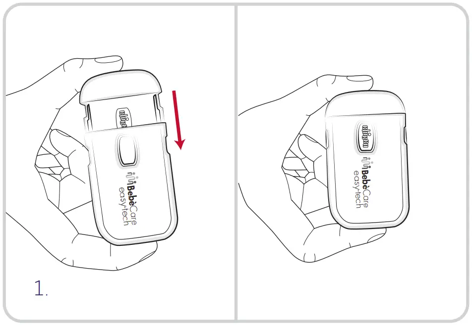 Associating the equipment