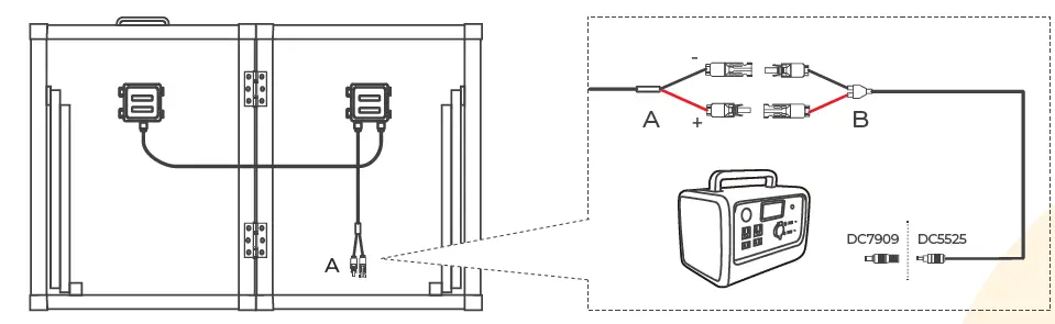 BougeRV 9BB-130W-Portable-Solar-Panel-fig- (3)