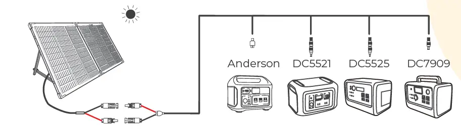 BougeRV 9BB-130W-Portable-Solar-Panel-fig- (4)