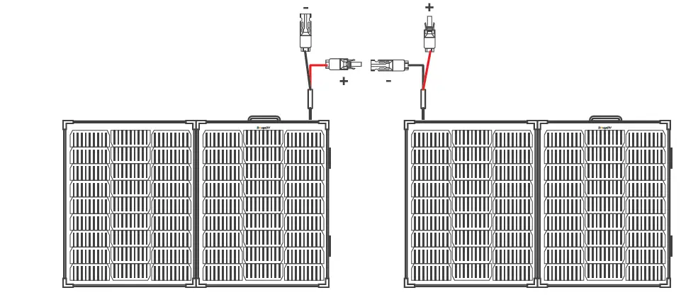 BougeRV 9BB-130W-Portable-Solar-Panel-fig- (6)