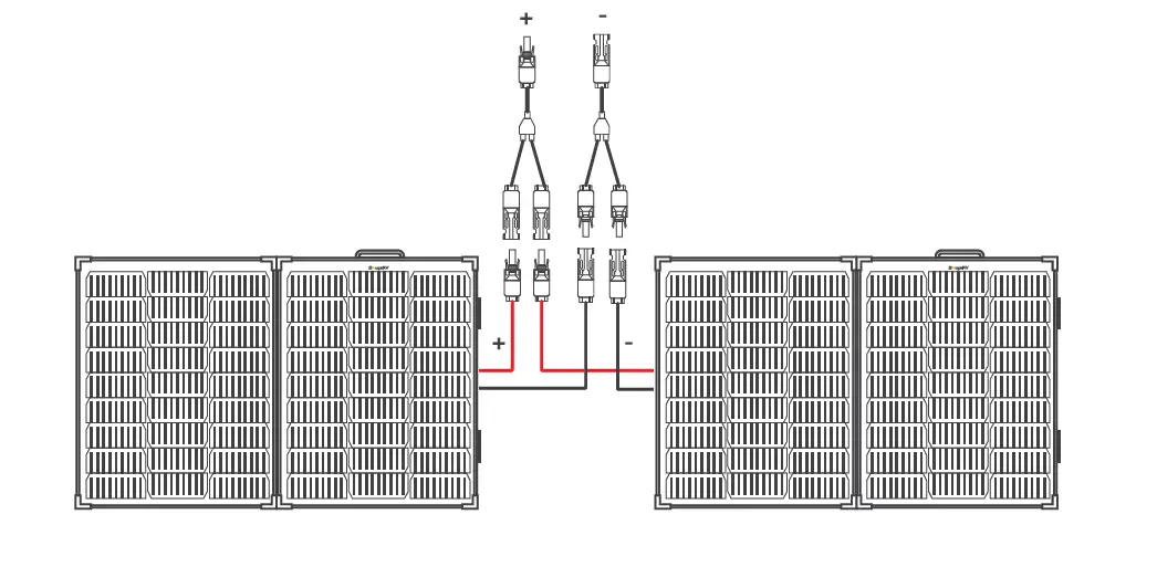 BougeRV 9BB-130W-Portable-Solar-Panel-fig- (7)