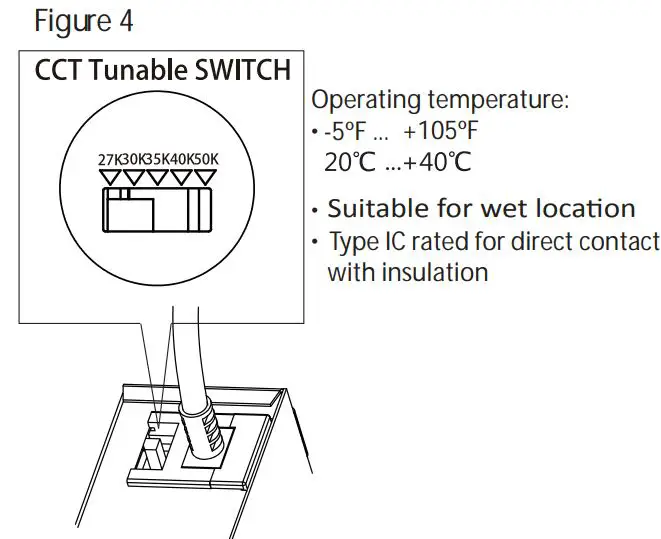 Halco ProLED Select Direct Fit Slim Downlight - Figure 4