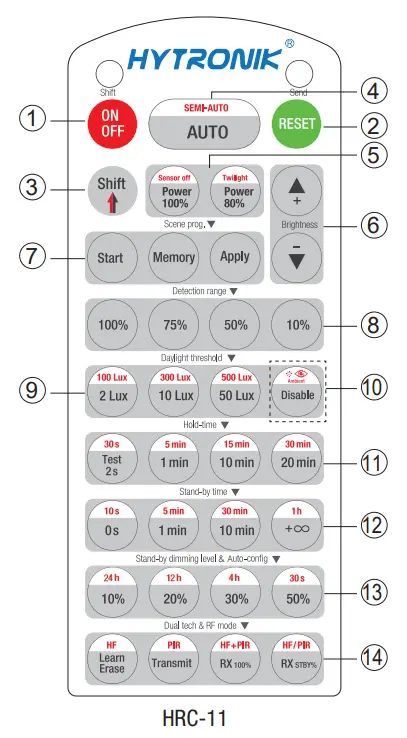 HYTRONIK HIM14 Surface Mount Dual Sense Motion Sensor-fig9