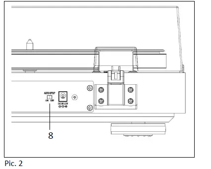 Dual CS 618Q-Direct-Drive-Turntable-fig- (13)