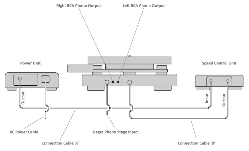 SME-SYNERGY-Precision-Turntable-04