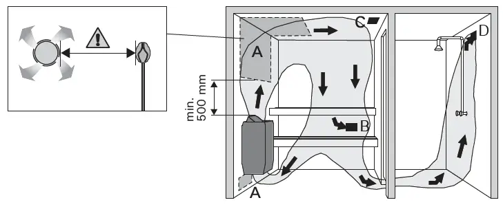 HARVIA -Solar-Exclusive-FIG-4