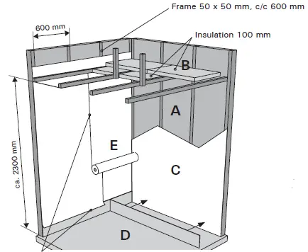HARVIA -Solar-Exclusive-FIG-7
