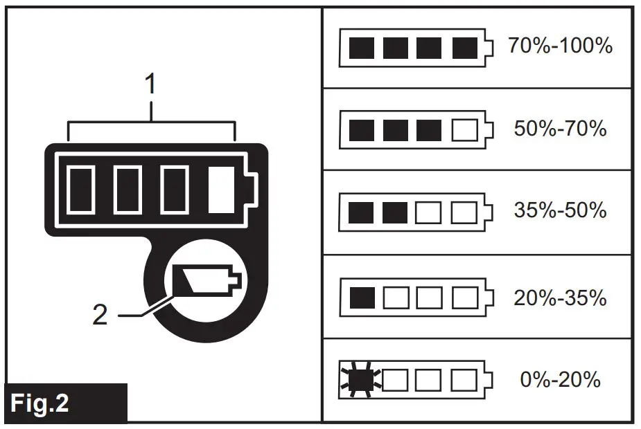 Battery Level Instructions