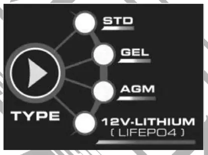 BORMANN BBC2030 Battery Charger Maintainer Jumper - fig 1