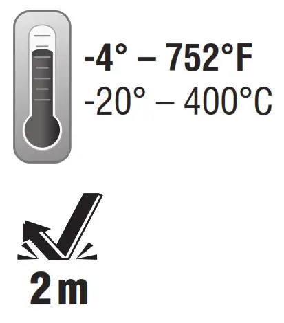 KLEIN TOOLS TI220 Thermal Imager for Android Devices - Fig