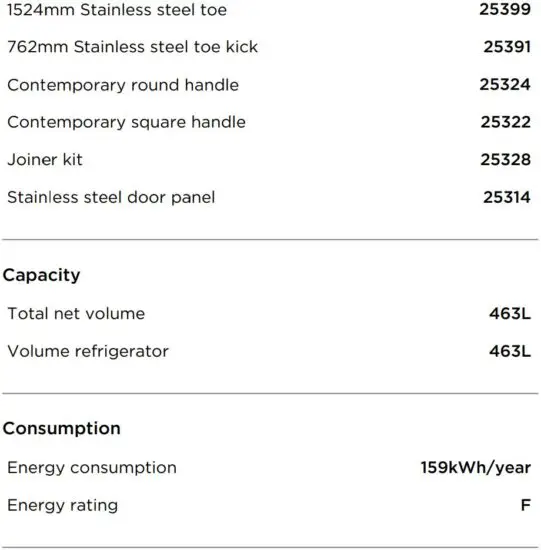 FIG 3 SPECIFICATIONS