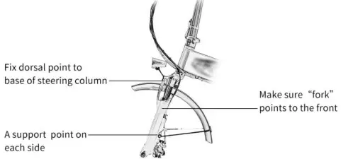 GESHENG S3 Electric Folding Fat Bike-FIG4