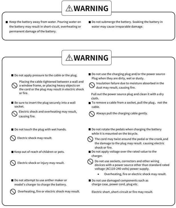 GESHENG S3 Electric Folding Fat Bike-FIG8