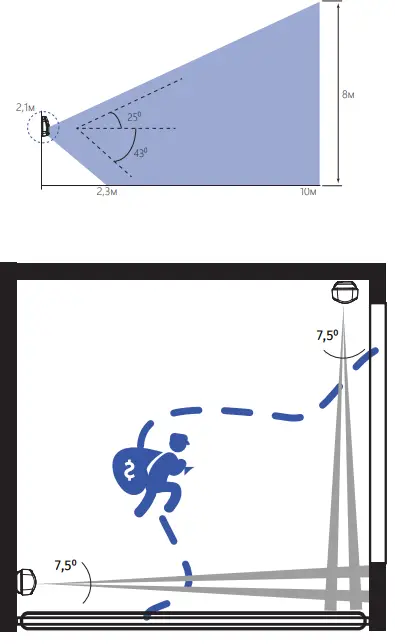 U PROX PIR Combi Wireless Motion and Break Glass Detector-fig6