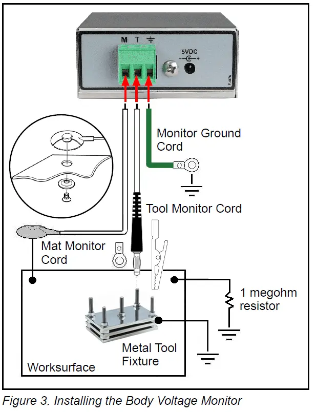 DESCO 19241 Body Voltage Monitor 3
