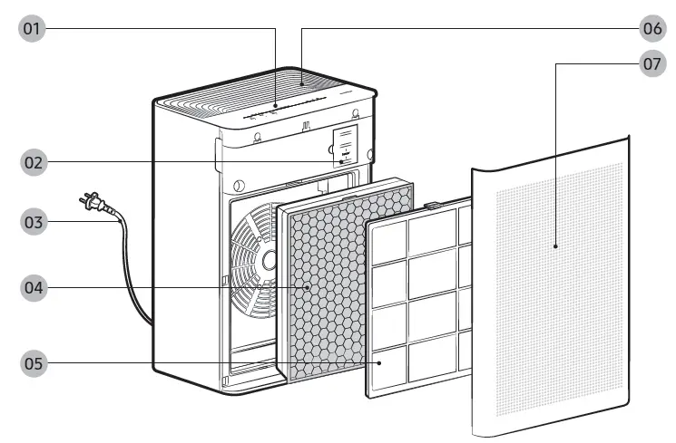 SAMSUNG-AX32-Air-Purifier-fig-7
