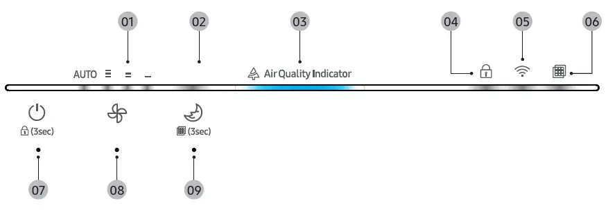 SAMSUNG-AX32-Air-Purifier-fig-8