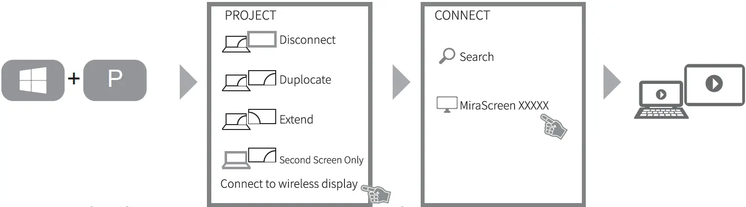 AIMIBO Wireless Display 08