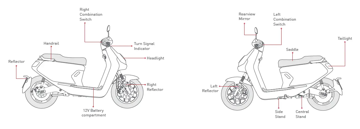 MQiGT-EVO-NIU-The-World-s #1-Smart-Electric-Scooter-4