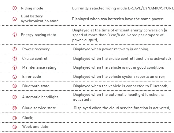 MQiGT-EVO-NIU-The-World-s #1-Smart-Electric-Scooter-6