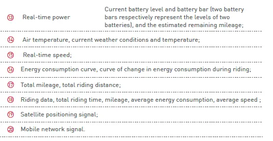 MQiGT-EVO-NIU-The-World-s #1-Smart-Electric-Scooter-7