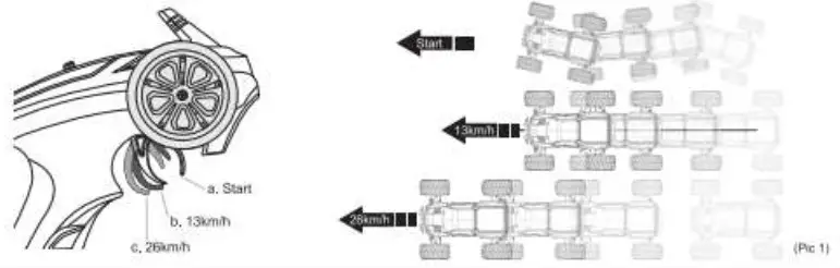 BEZGAR IPX5 Waterproof RC Car - Operation 4