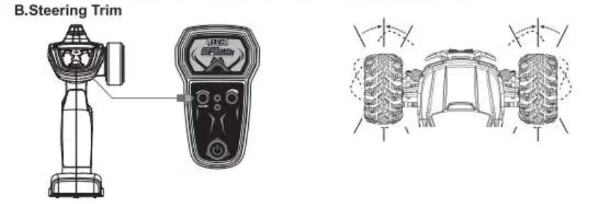 BEZGAR IPX5 Waterproof RC Car - Transmitter Switch instructions B