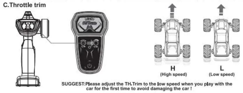 BEZGAR IPX5 Waterproof RC Car - Transmitter Switch instructions C