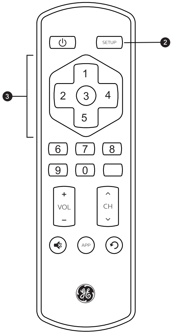JASCO Roku TV Replacement Remote - FIGURE 5