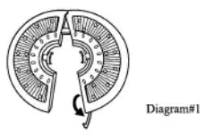 FIG 1 How to use led umbrella light.JPG
