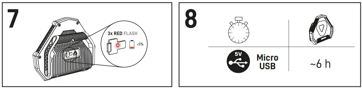 VARTA 18647 Lamp LED Flashlight Installation Guide - How to use