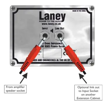 Laney-LT112-Guitar-Cabinet-FIG-3
