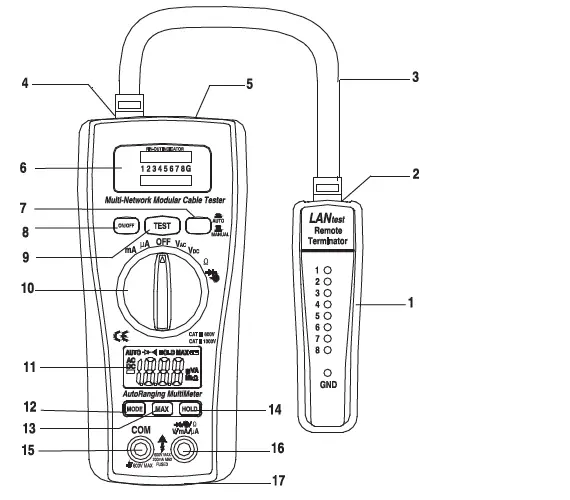 MAJOR-TECH-MTC50 2-In-1-Lan-Tester-and-Multimeter-FIG- (2)