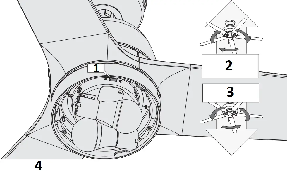 Hunter 51490 - Reversing the Fan