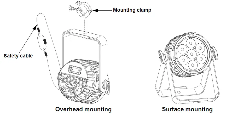 CHAUVET-PROFESSIONAL-COLORDASHPARH7XIP-LED-Moving-Head-Light-FIG-1