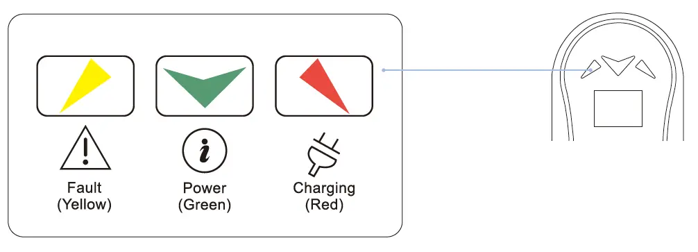 MUSTART MT-32A-AC1450 EV Charging Station 3