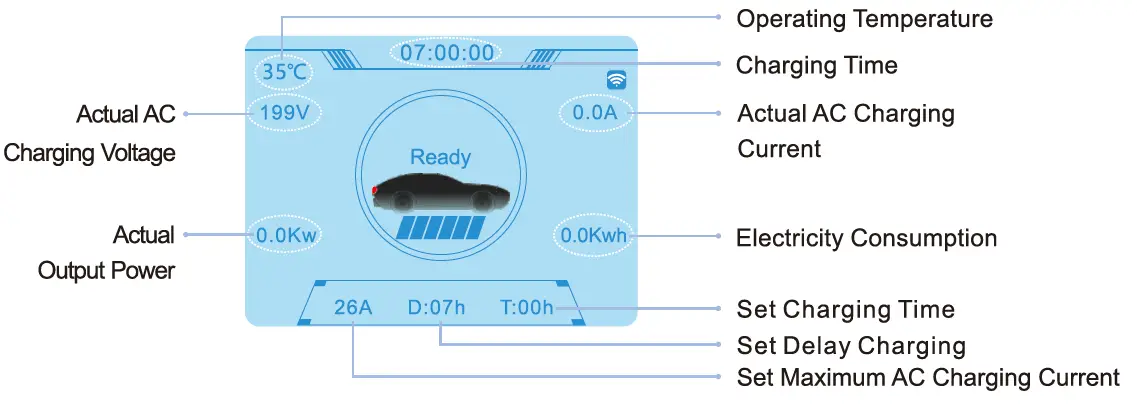 MUSTART MT-32A-AC1450 EV Charging Station 4