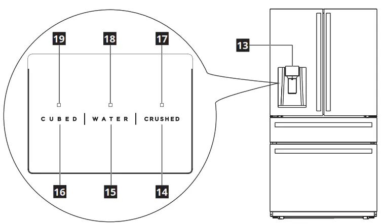 IKEA ÖVERSKÅDLIG French Door Refrigerator - 9