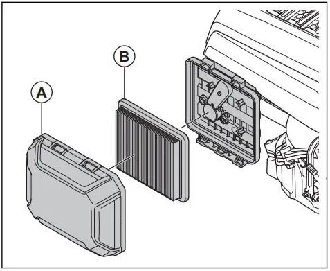 Husqvarna LC 151 Petrol Lawn Mower User Manual - Remove the air filter