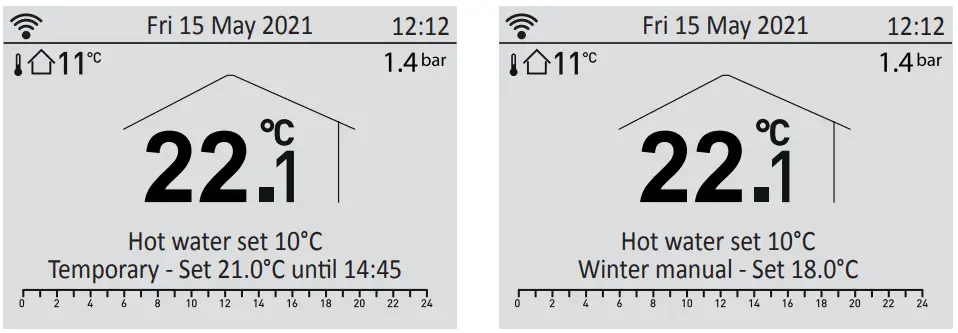 Rapid setting of the room temperature