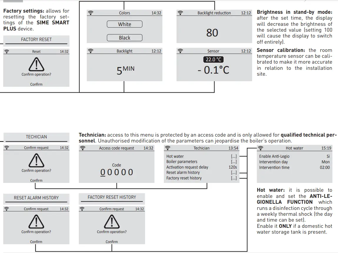 MENU section navigation
