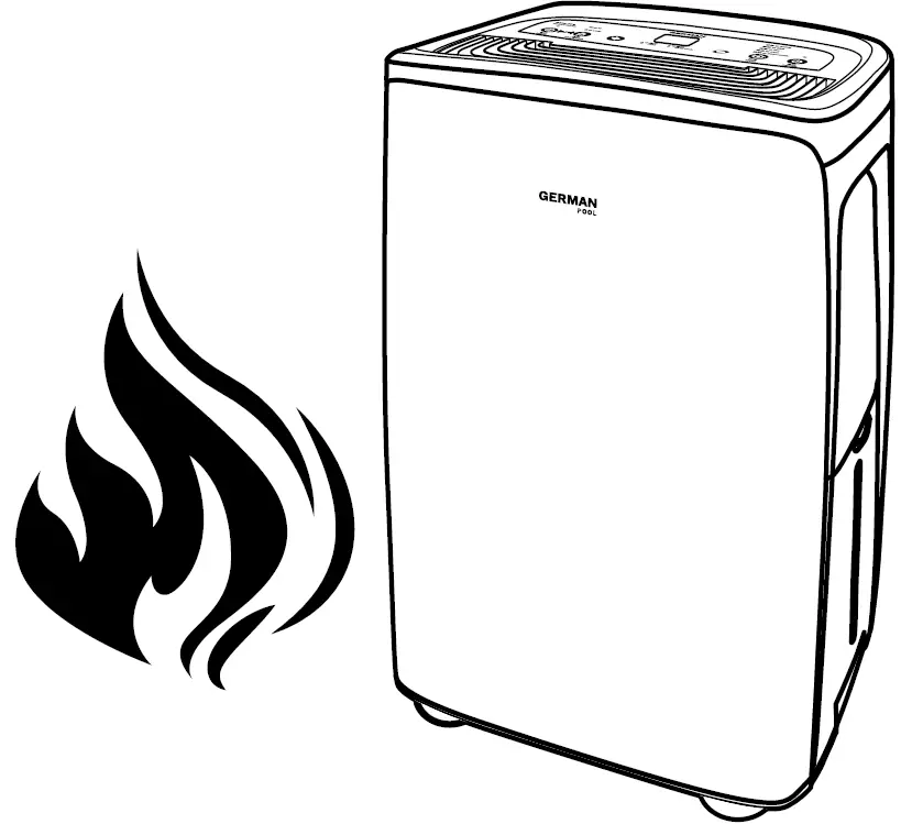 GERMAN POOL DHM-906 UVC Air Purifying Dehumidifier 02