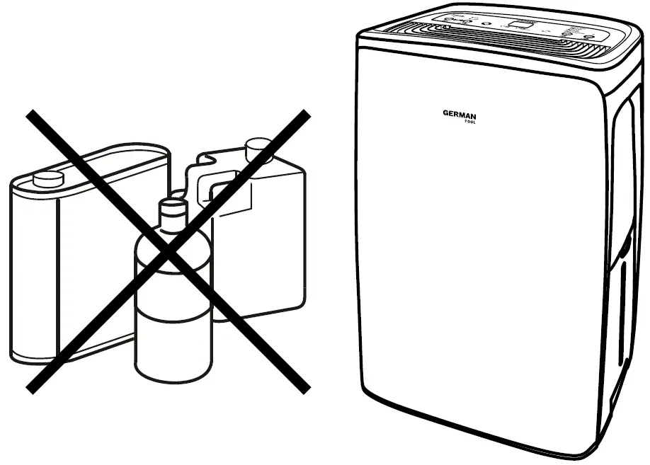 GERMAN POOL DHM-906 UVC Air Purifying Dehumidifier 15