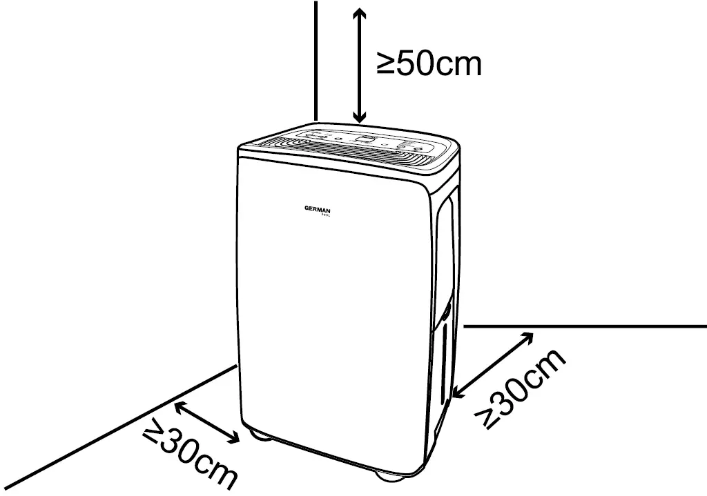 GERMAN POOL DHM-906 UVC Air Purifying Dehumidifier 23