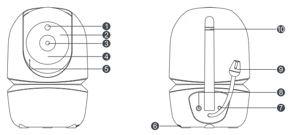SM43A Digital Wireless Video Baby Monitor with 4 3 Inches Color Screen - fig2