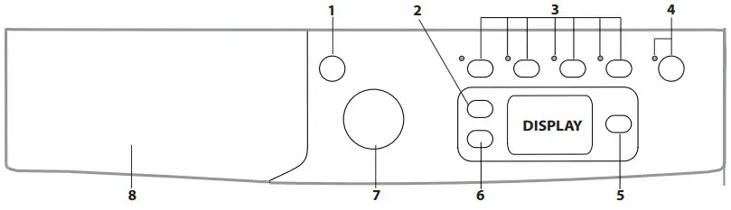 whirlpool INDESIT Washing Machine - fig 1