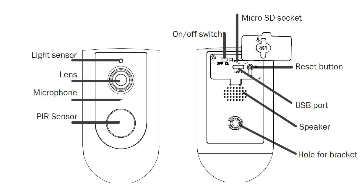 mirabella-genio-I004776-Full-HD-Battery-WiFi-Outdoor-Camera- (2)