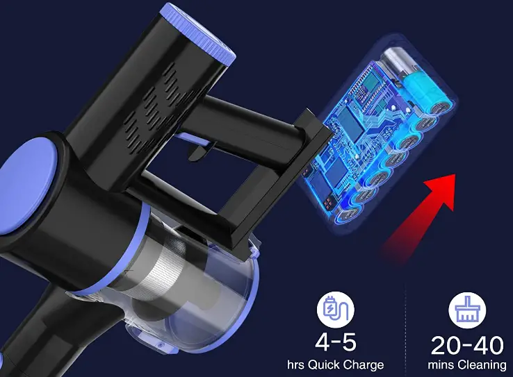 WOWGO-Cordless-Vacuum-Cleaner-fig-1