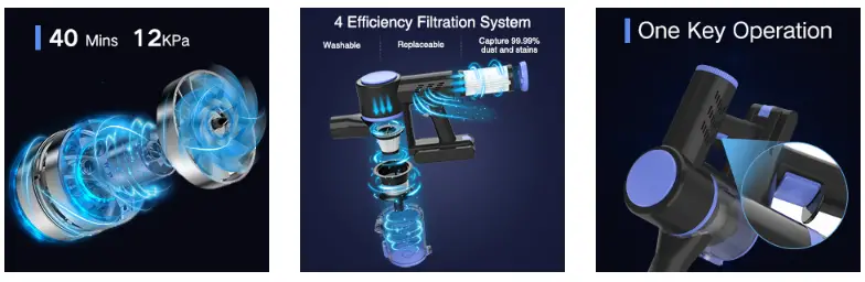 WOWGO-Cordless-Vacuum-Cleaner-fig-4