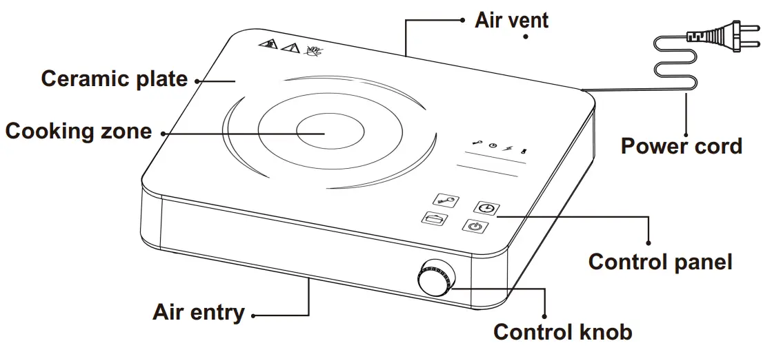 Chef s COMPLEMENTS C20 HR20W01 Induction Cooker - Sketch Map